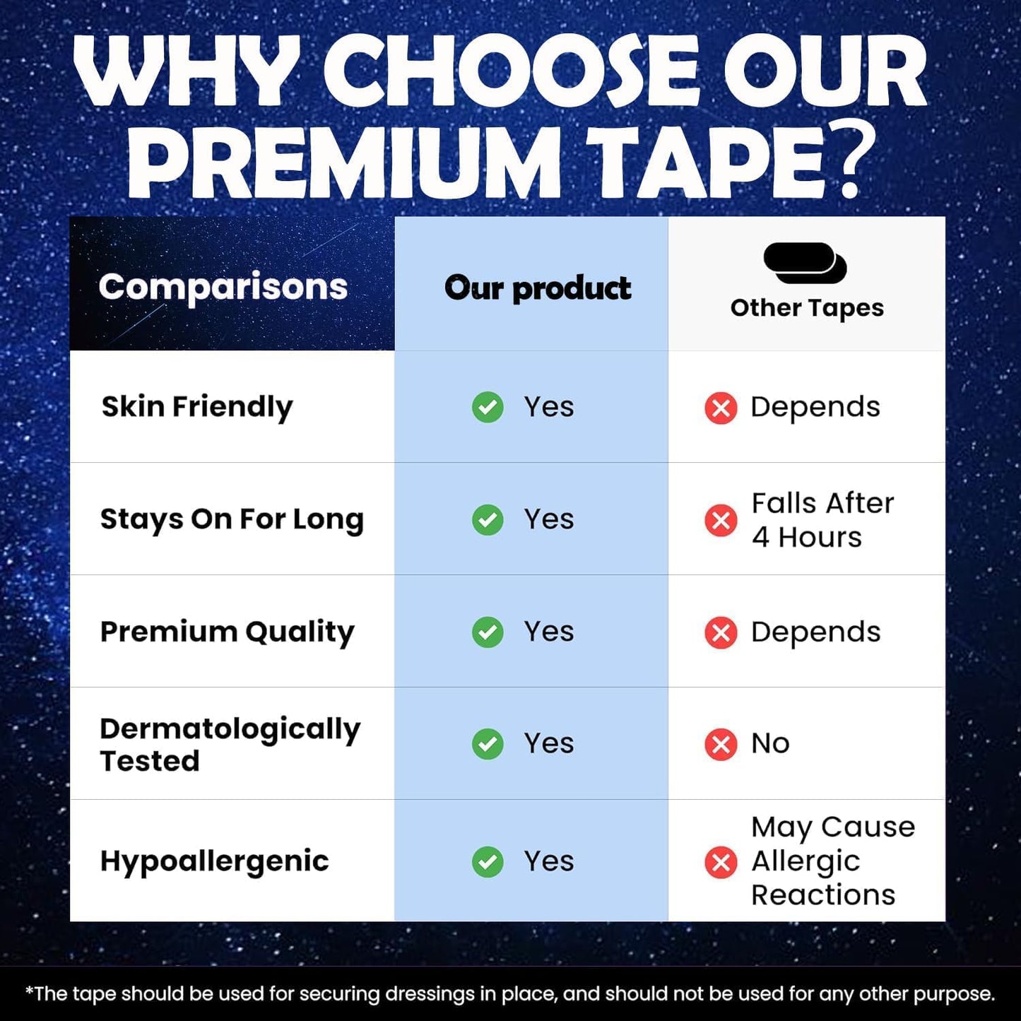 Premium Tapes for Mouth (30 PACK) - For Sleeping, one month supply, mouth tape, black, gentle, adhesion & 30 Strips, sports accessories, Anti-Snoring Sticker Snoring Relief Mouth Tape